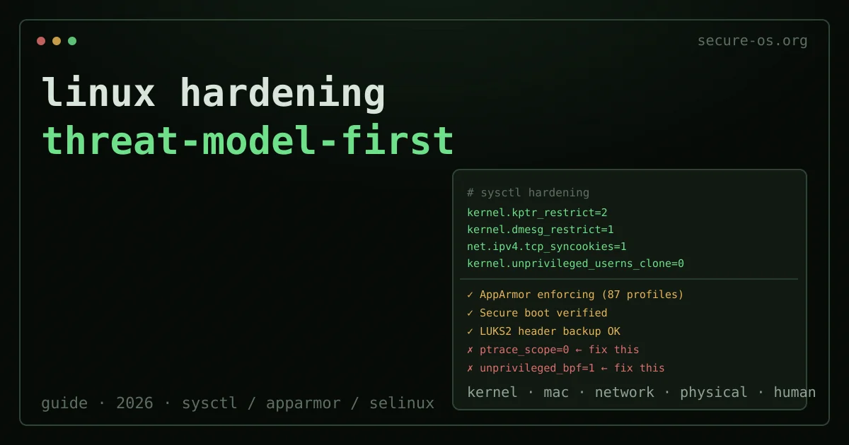 Terminal showing sysctl hardening parameters and AppArmor status on a dark background